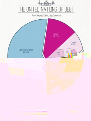 und_debt.jpg