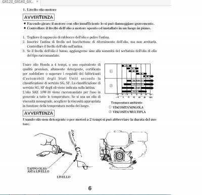 Manuale pag 6.jpg