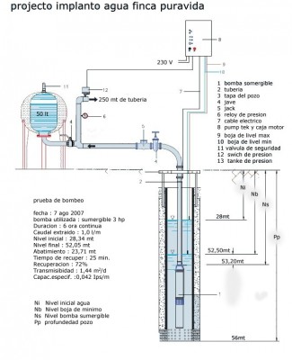 agua projecto.jpg