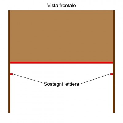 sostegni-lettiera.jpg