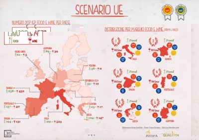 INFOGRAFICHE_SCENARIO UE.JPG