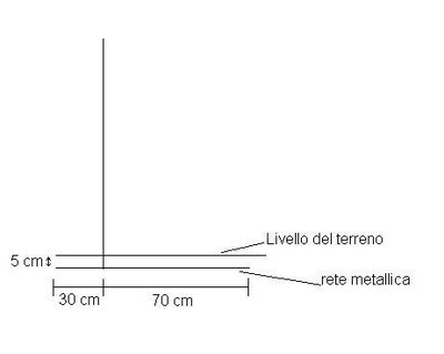 recinzione.JPG