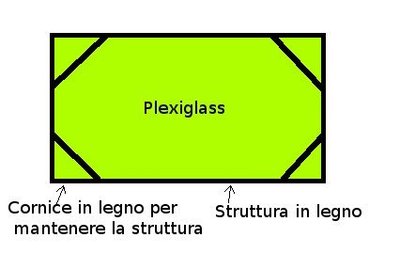 struttura melariotrasparente.jpg