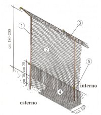 recinzione.jpg