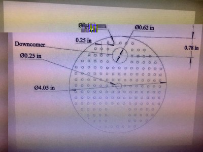 schema piatto forato.jpg