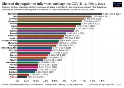 taux-vaccination.jpg