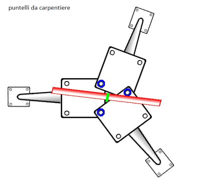 puntelli da carpentiere.png