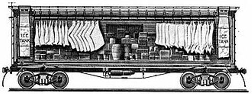 330px-Early_refrigerator_car_design_circa_1870.jpg