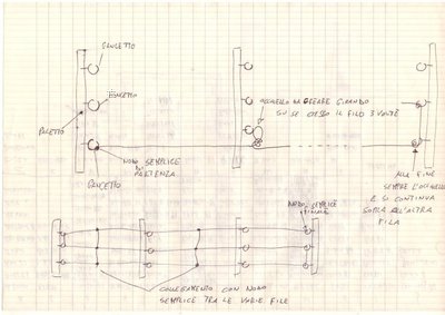 schema recinzione.jpg