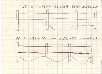 schema recinzione 001.jpg