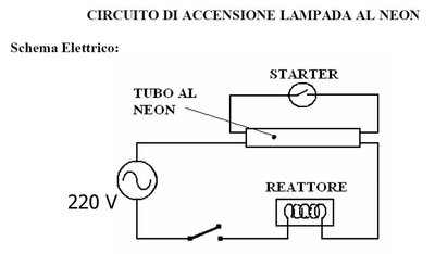 Schema per tubo neon.jpg