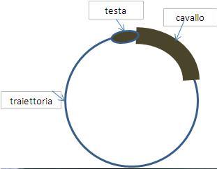 Cerchi1.jpg