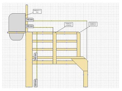 Misure-palchetto2.jpg