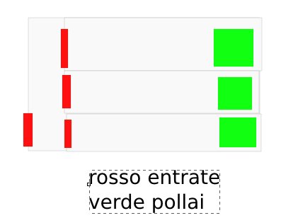 schema pollaio.jpg