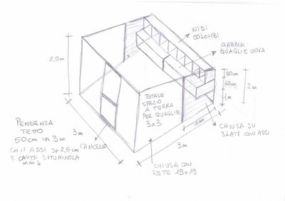 Schema voliera 800 x 600.jpg