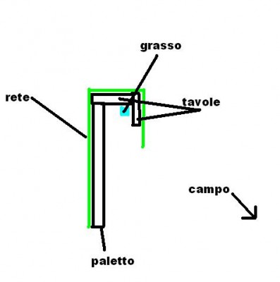 sistema antifuga.JPG