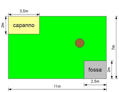 SituazioneAttuale.JPG