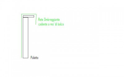Schizzo recinto.JPG (9.11 KiB) Osservato 872 volte Schizzo recinto.JPG
