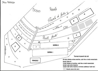 Orto-alto.jpg (64.64 KiB) Osservato 1041 volte Orto-alto.jpg