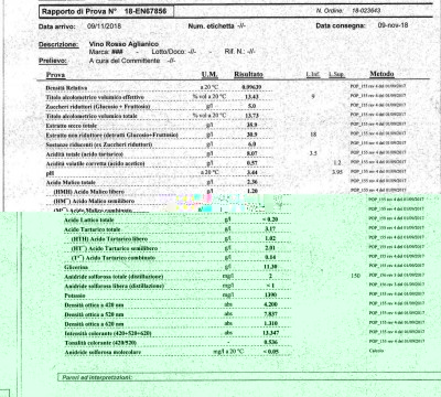 analisi 2018.jpg (233.99 KiB) Osservato 817 volte analisi 2018.jpg