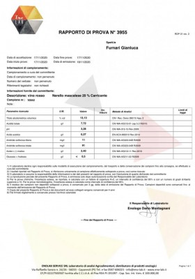 E1CAF10C-9251-4488-BB46-FFF28A04AE03.jpeg (80.59 KiB) Osservato 746 volte E1CAF10C-9251-4488-BB46-FFF28A04AE03.jpeg