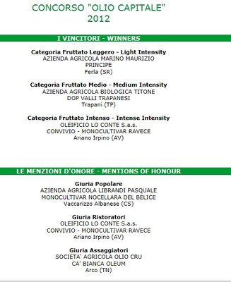 oliocapitale.jpg (83.27 KiB) Osservato 1708 volte oliocapitale.jpg