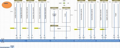 progetto irr 2021.jpg (72.7 KiB) Osservato 794 volte progetto irr 2021.jpg